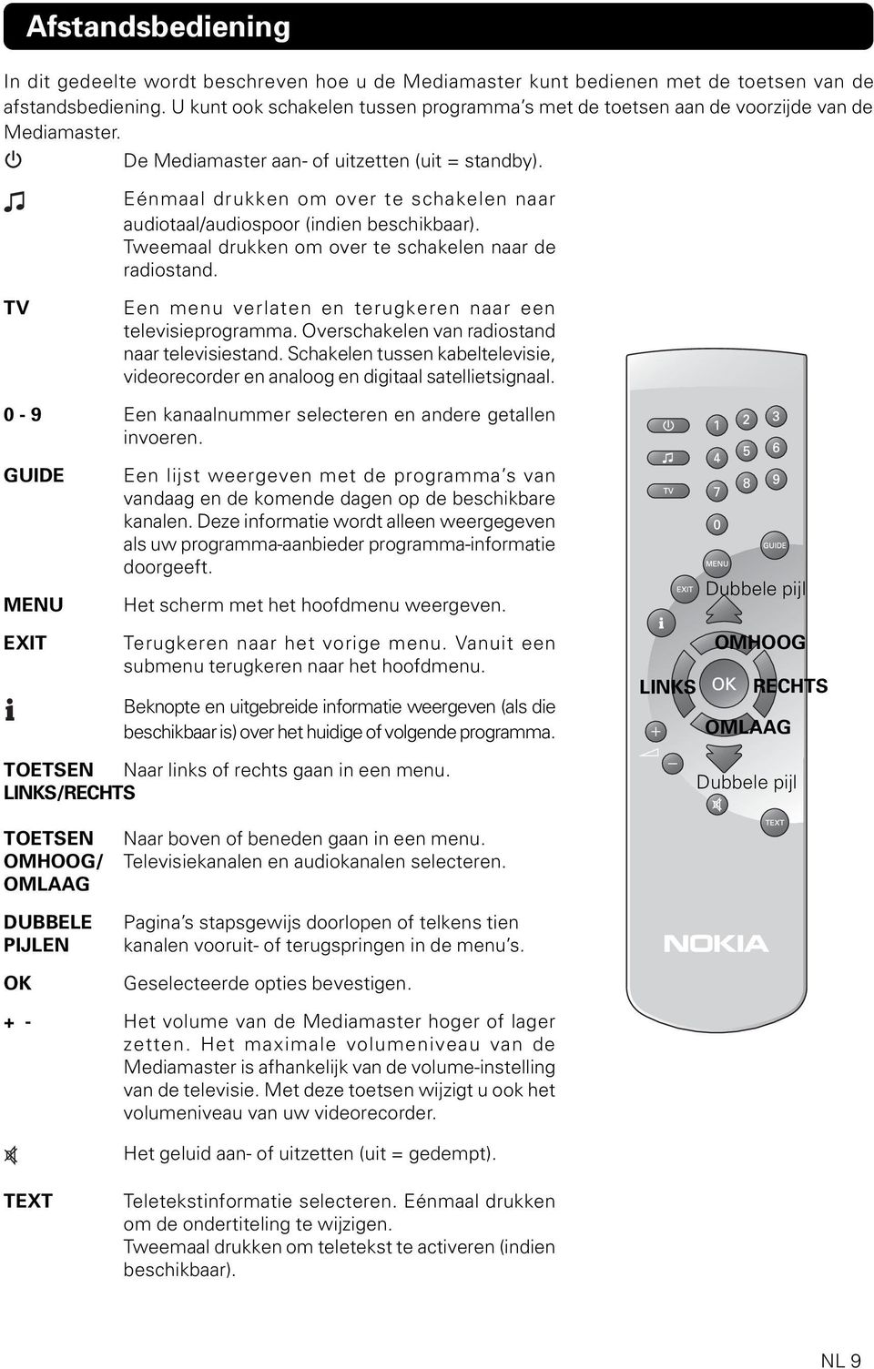 Eénmaal drukken om over te schakelen naar audiotaal/audiospoor (indien beschikbaar). Tweemaal drukken om over te schakelen naar de radiostand.