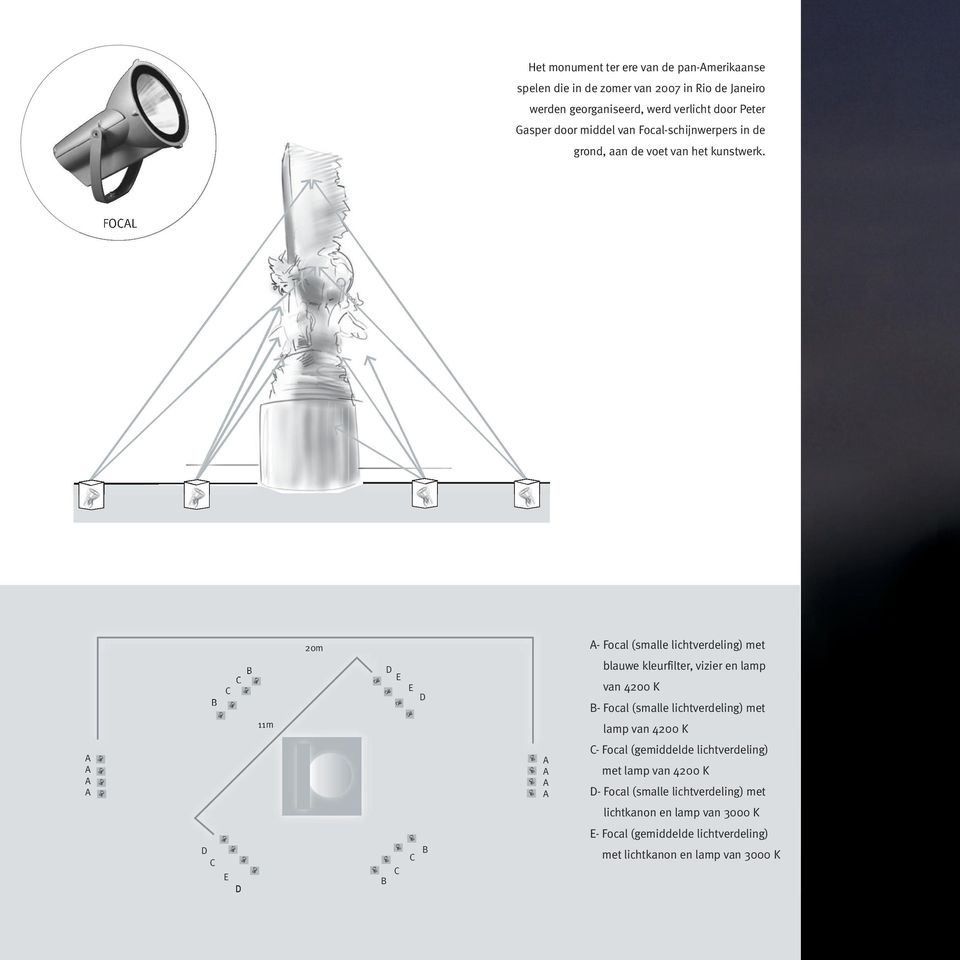 FOCAL 20m A- Focal (smalle lichtverdeling) met B B C C 11m D E E D blauwe kleurfilter, vizier en lamp van 4200 K B- Focal (smalle lichtverdeling) met lamp
