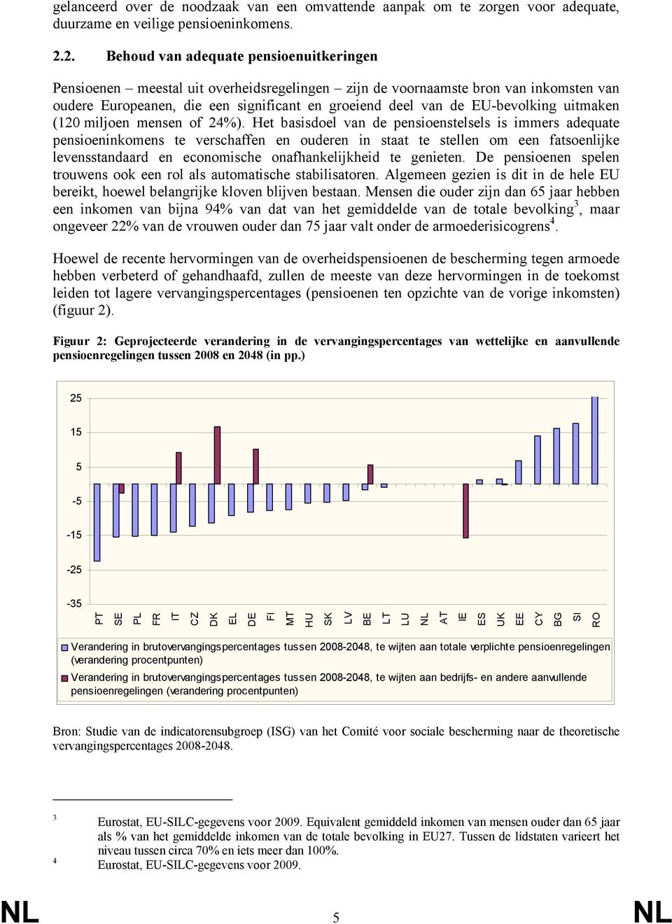 EU-bevolking uitmaken (120 miljoen mensen of 24%).