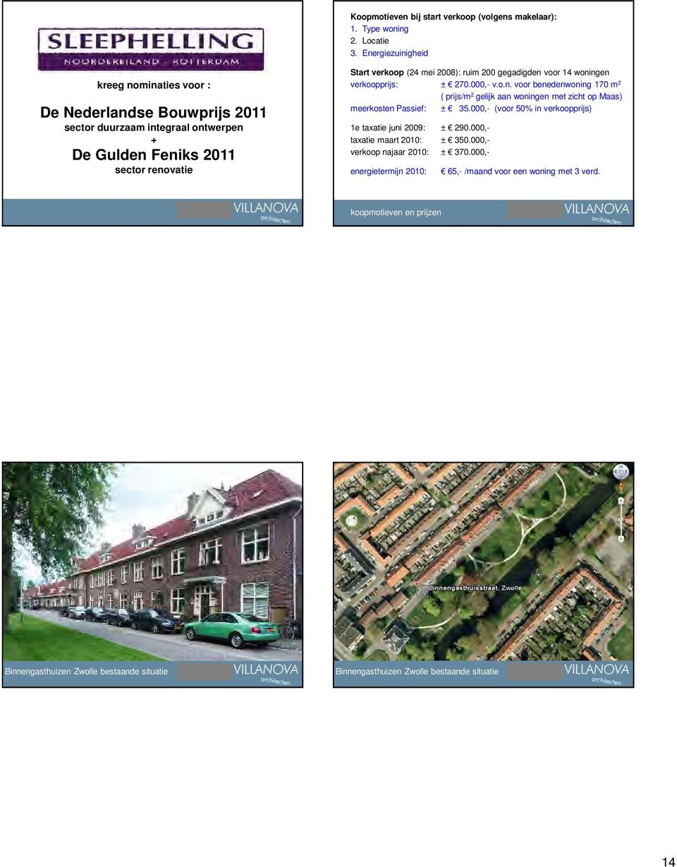 200 gegadigden voor 14 woningen verkoopprijs: ± 270.000,- v.o.n. voor benedenwoning 170 m 2 ( prijs/m 2 gelijk aan woningen met zicht op Maas) meerkosten Passief: ± 35.