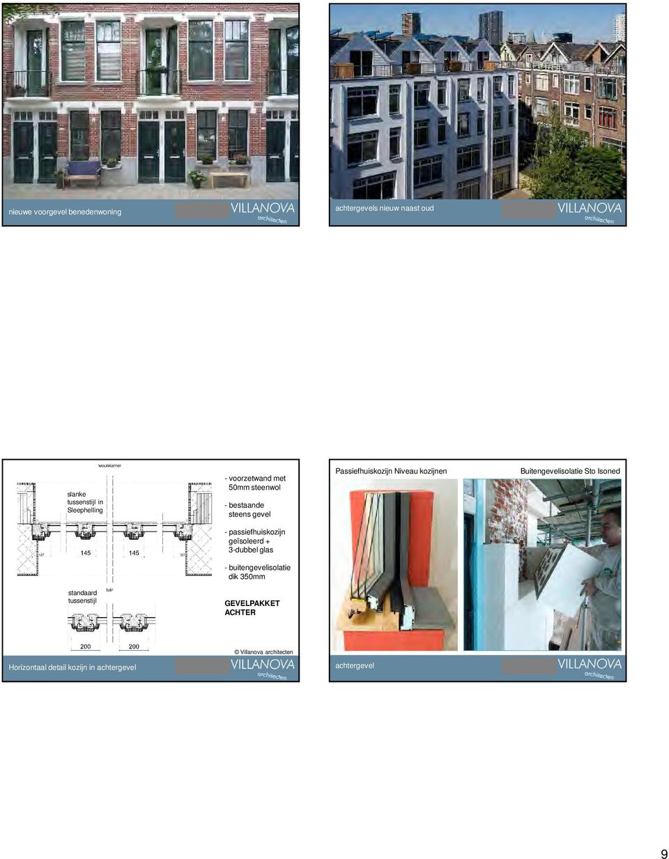 Buitengevelisolatie Sto Isoned - passiefhuiskozijn geïsoleerd + 3-dubbel glas - buitengevelisolatie dik