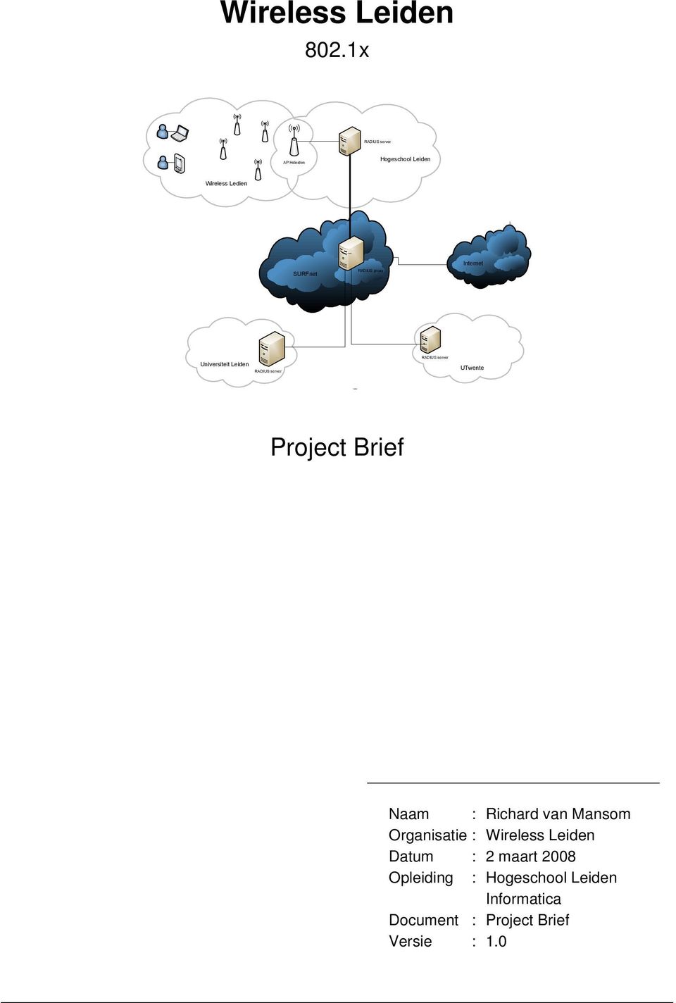 Internet Universiteit Leiden RADIUS server RADIUS server UTwente Project Brief Naam