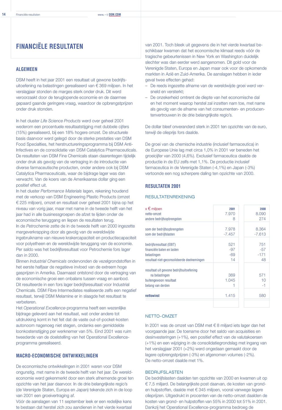 In het cluster Life Science Products werd over geheel 2001 wederom een procentuele resultaatstijging met dubbele cijfers (15%) gerealiseerd, bij een 18% hogere omzet.