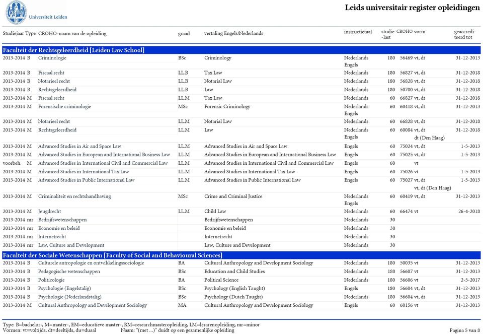 B Law Nederlands 180 50700 vt, dt 2013-2014 M Fiscaal recht LL.