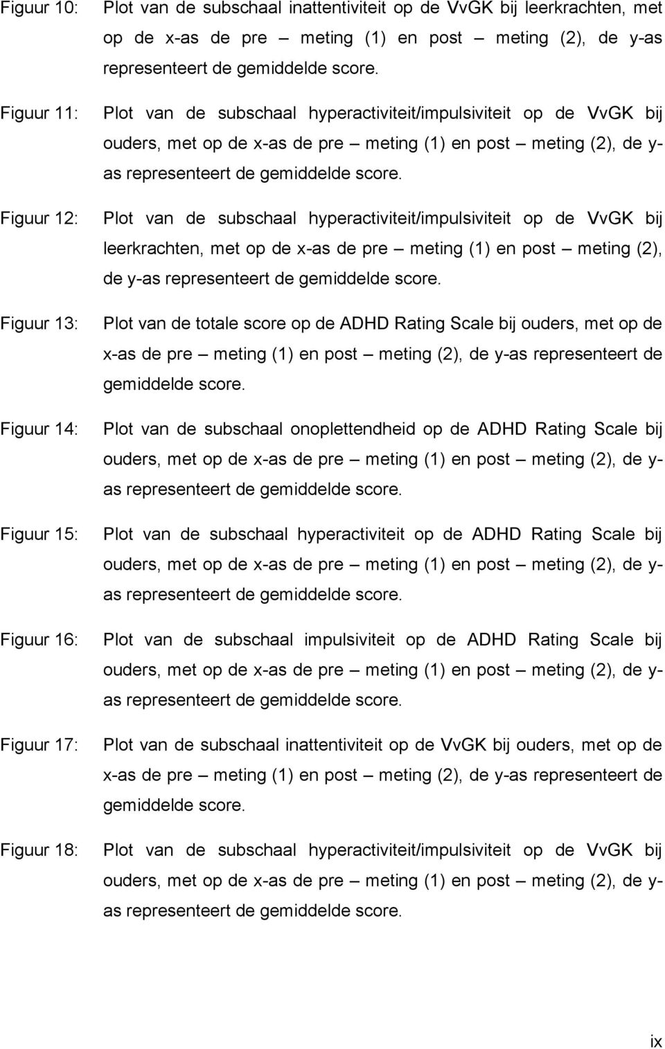 Plot van de subschaal hyperactiviteit/impulsiviteit op de VvGK bij ouders, met op de x-as de pre meting (1) en post meting (2), de y- as representeert de gemiddelde score.