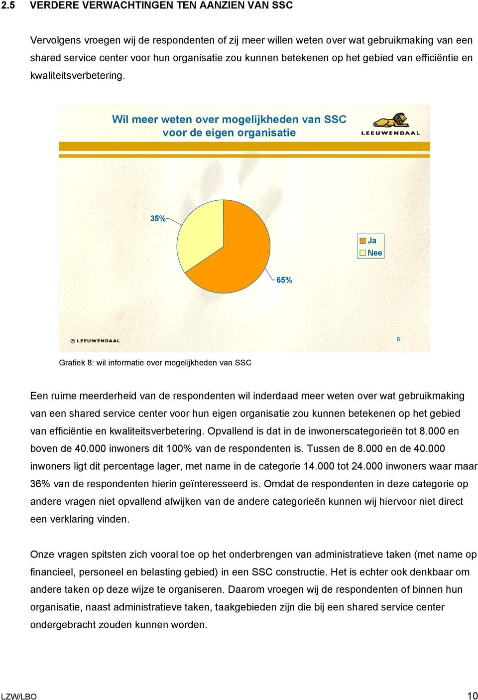 Wil meer weten over mogelijkheden van SSC voor de eigen organisatie 35% Ja Nee 65% 8 Grafiek 8: wil informatie over mogelijkheden van SSC Een ruime meerderheid van de respondenten wil inderdaad meer