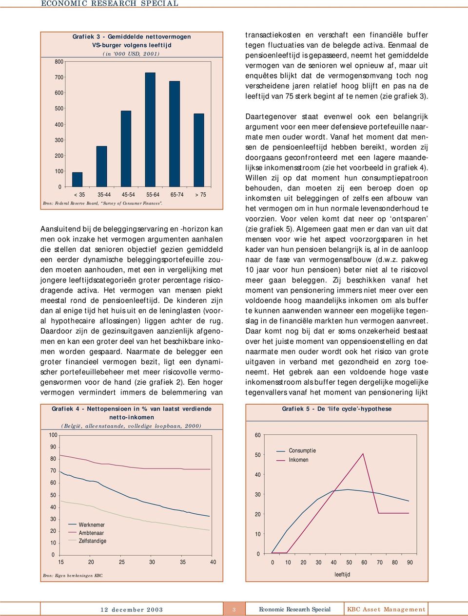 blijft en pas na de leeftijd van 75 sterk begint af te nemen (zie grafiek 3). 5 4 3 2 1 < 35 35-44 45-54 55-64 65-74 > 75 Bron: Federal Reserve Board, Survey of Consumer Finances.