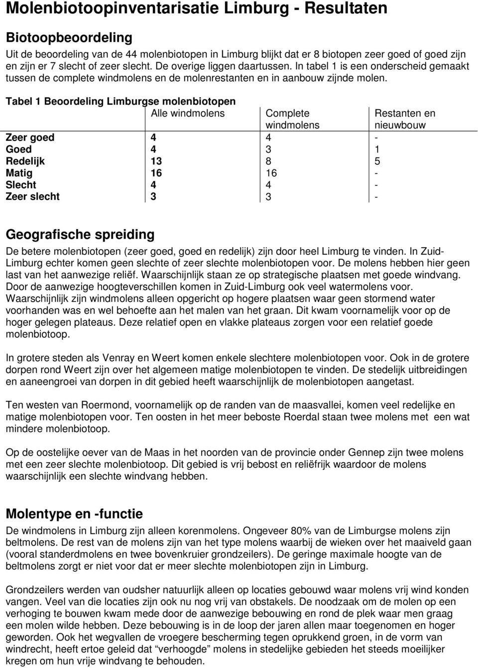 Tabel 1 Beoordeling Limburgse molenbiotopen Alle windmolens Complete windmolens Zeer goed 4 4 - Goed 4 3 1 Redelijk 13 8 5 Matig 16 16 - Slecht 4 4 - Zeer slecht 3 3 - Restanten en nieuwbouw
