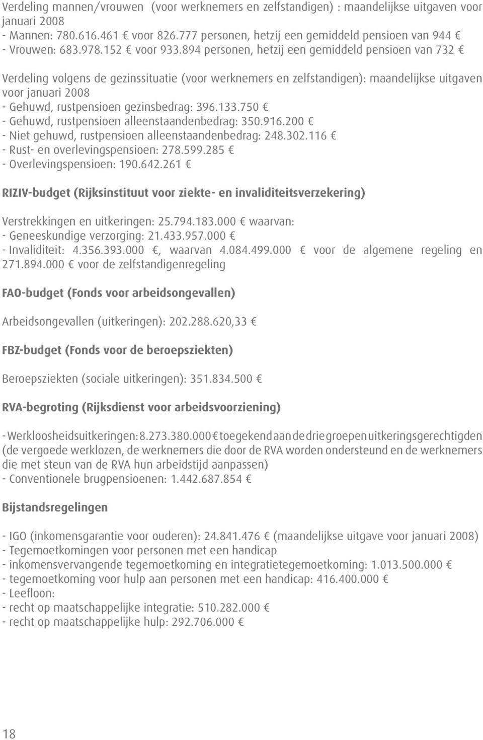 894 personen, hetzij een gemiddeld pensioen van 732 Verdeling volgens de gezinssituatie (voor werknemers en zelfstandigen): maandelijkse uitgaven voor januari 2008 - Gehuwd, rustpensioen