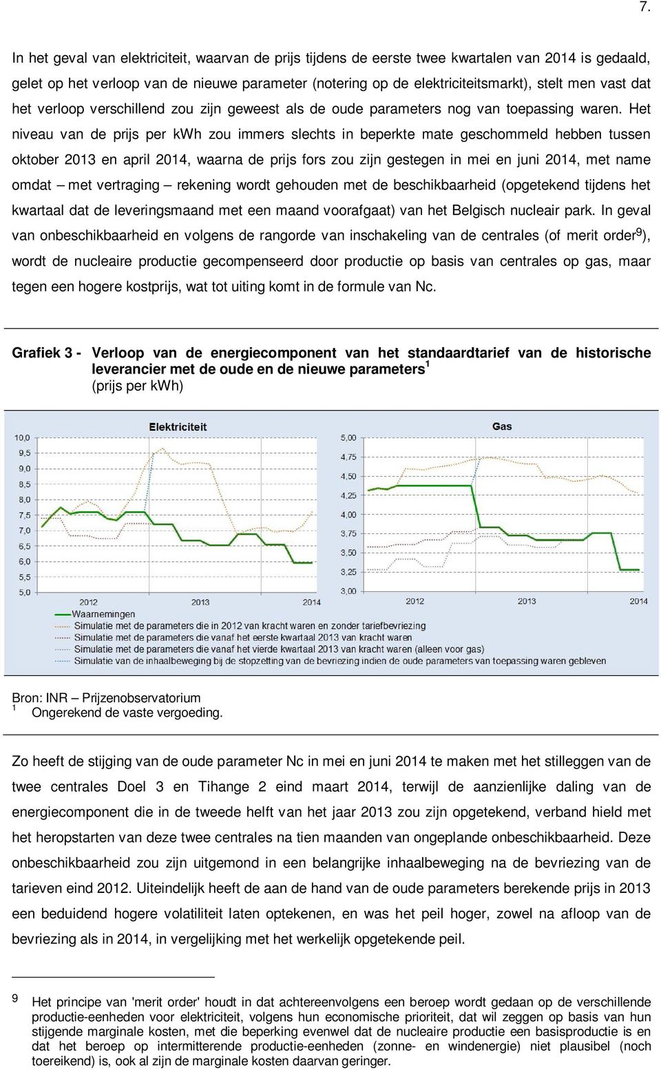 Het niveau van de prijs per kwh zou immers slechts in beperkte mate geschommeld hebben tussen oktober 2013 en april 2014, waarna de prijs fors zou zijn gestegen in mei en juni 2014, met name omdat