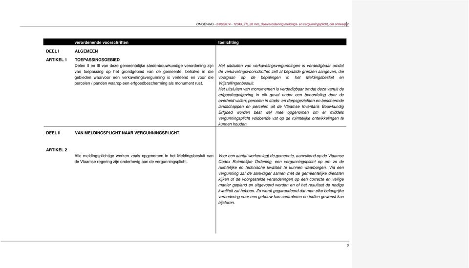 Het uitsluiten van verkavelingsvergunningen is verdedigbaar omdat de verkavelingsvoorschriften zelf al bepaalde grenzen aangeven, die voorgaan op de bepalingen in het Meldingsbesluit en