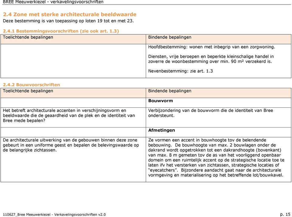 2 Bouwvoorschriften Bouwvorm Het betreft architecturale accenten in verschijningsvorm en beeldwaarde die de geaardheid van de plek en de identiteit van Bree mede bepalen?