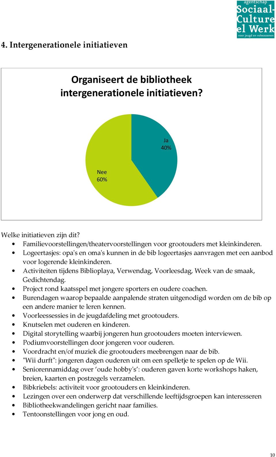 Activiteiten tijdens Biblioplaya, Verwendag, Voorleesdag, Week van de smaak, Gedichtendag. Project rond kaatsspel met jongere sporters en oudere coachen.