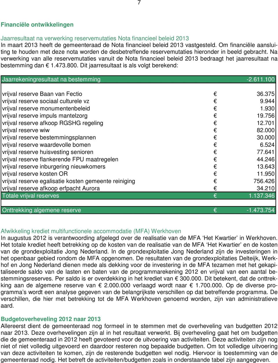 Na verwerking van alle reservemutaties vanuit de Nota financieel beleid 2013 bedraagt het jaarresultaat na bestemming dan 1.473.800.