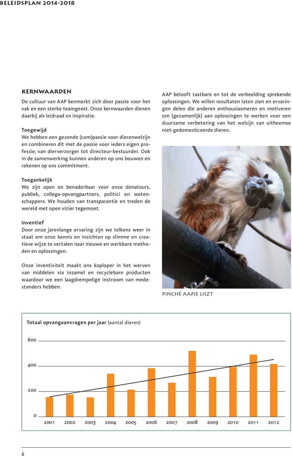 Ook in de samenwerking kunnen anderen op ons bouwen en rekenen op ons commitment. AAP belooft tastbare en tot de verbeelding sprekende oplossingen.