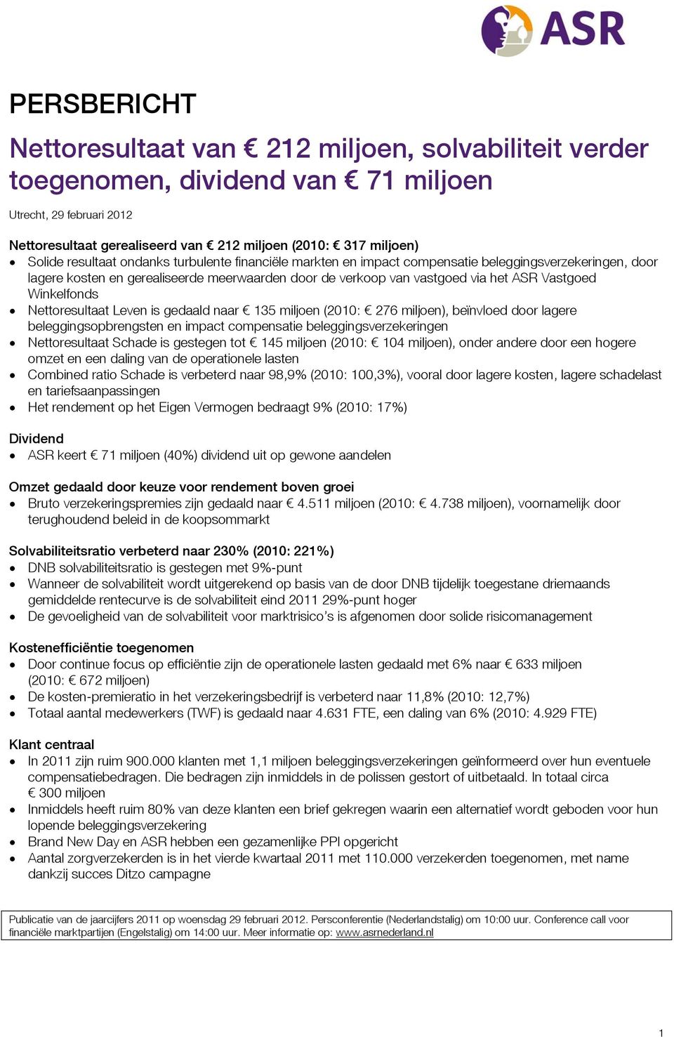 Winkelfonds Nettoresultaat Leven is gedaald naar 135 miljoen (2010: 276 miljoen), beïnvloed door lagere beleggingsopbrengsten en impact compensatie beleggingsverzekeringen Nettoresultaat Schade is