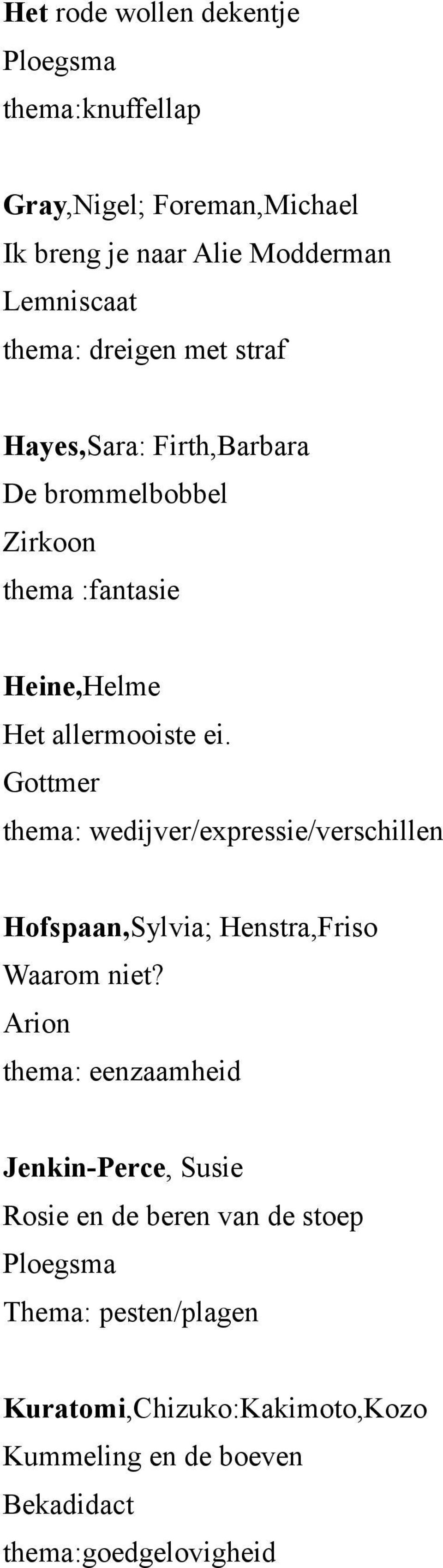 thema: wedijver/expressie/verschillen Hofspaan,Sylvia; Henstra,Friso Waarom niet?