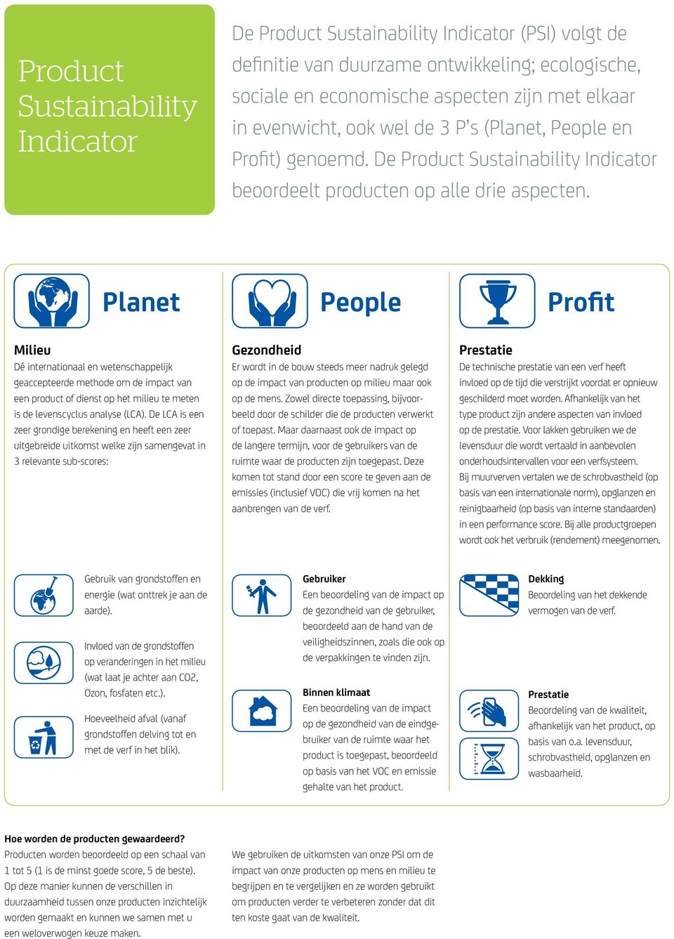Planet People Profit Milieu Dé internationaal en wetenschappelijk geaccepteerde methode om de impact van een product of dienst op het milieu te meten is de levens cyclus analyse (LCA).