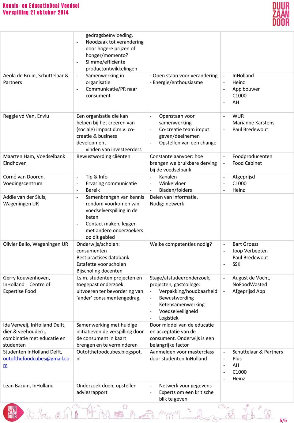 - AH Reggie vd Ven, Enviu Maarten Ham, Voedselbank Eindhoven Corné van Dooren, Voedingscentrum Addie van der Sluis, Wageningen UR Olivier Bello, Wageningen UR Gerry Kouwenhoven, InHolland Centre of