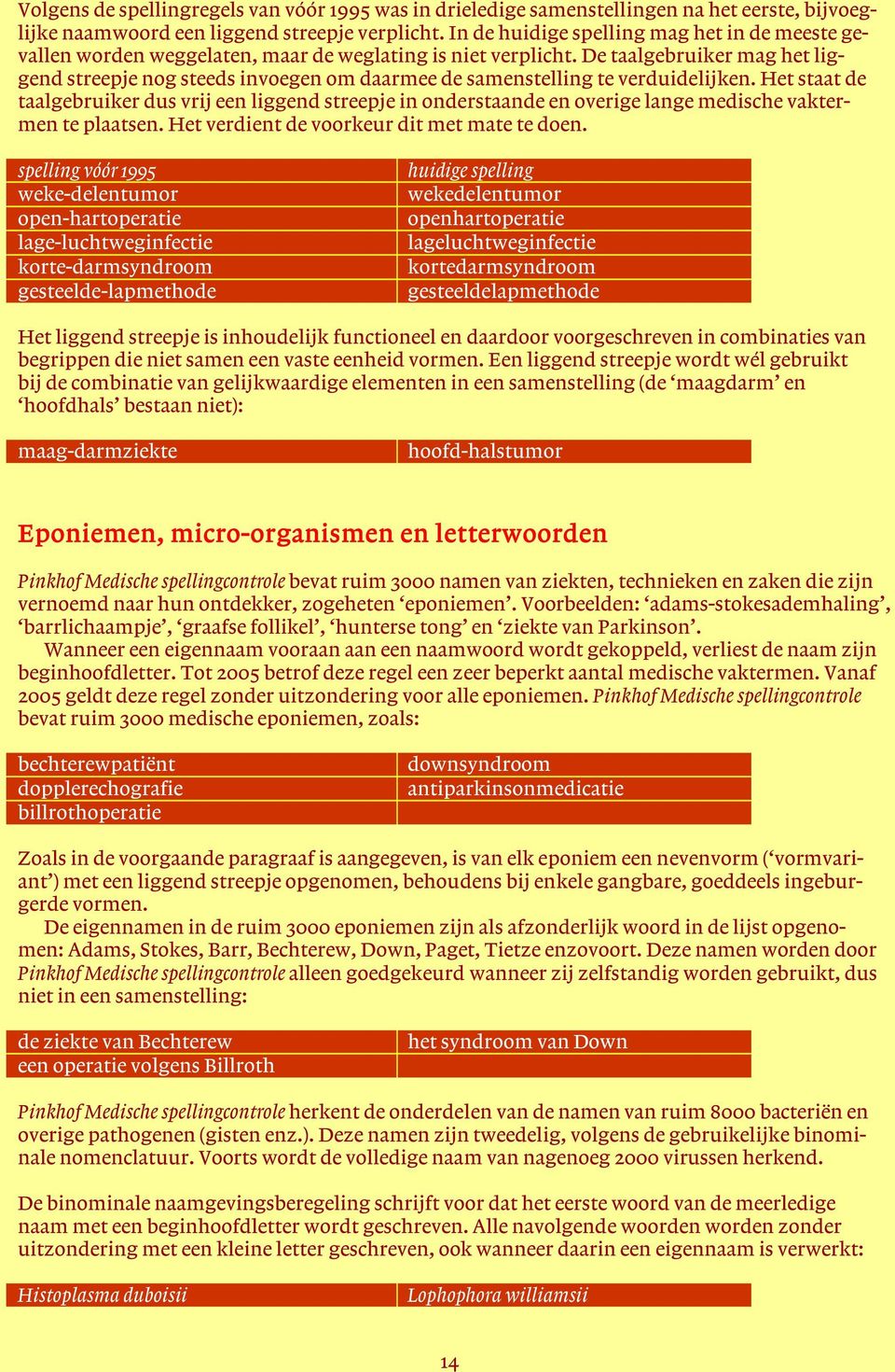 De taalgebruiker mag het liggend streepje nog steeds invoegen om daarmee de samenstelling te verduidelijken.