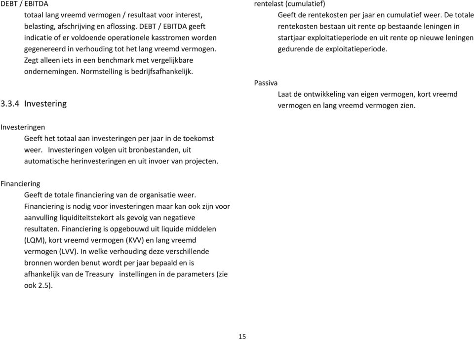 Normstelling is bedrijfsafhankelijk. 3.3.4 Investering rentelast (cumulatief) Geeft de rentekosten per jaar en cumulatief weer.