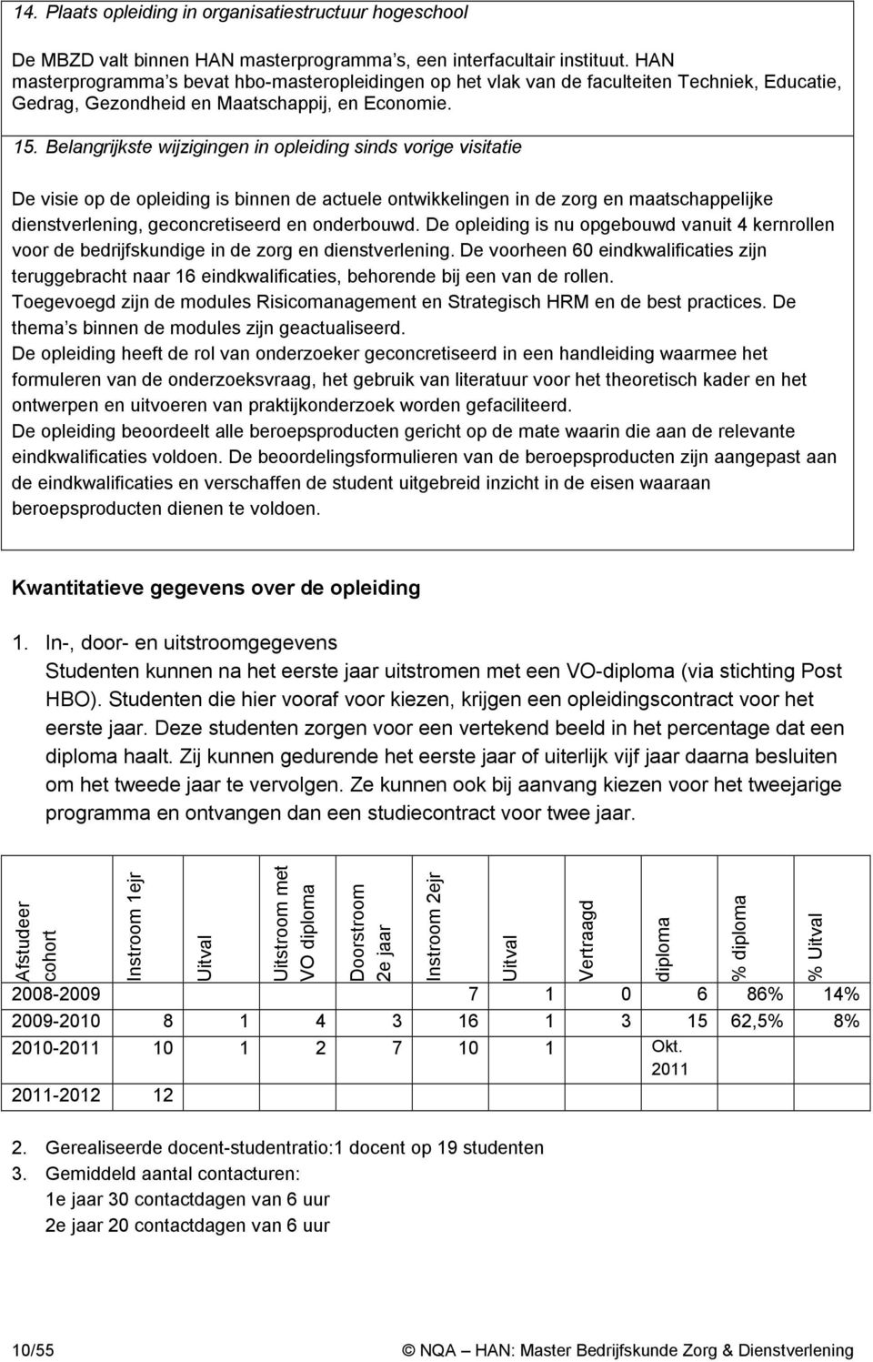 Belangrijkste wijzigingen in opleiding sinds vorige visitatie De visie op de opleiding is binnen de actuele ontwikkelingen in de zorg en maatschappelijke dienstverlening, geconcretiseerd en