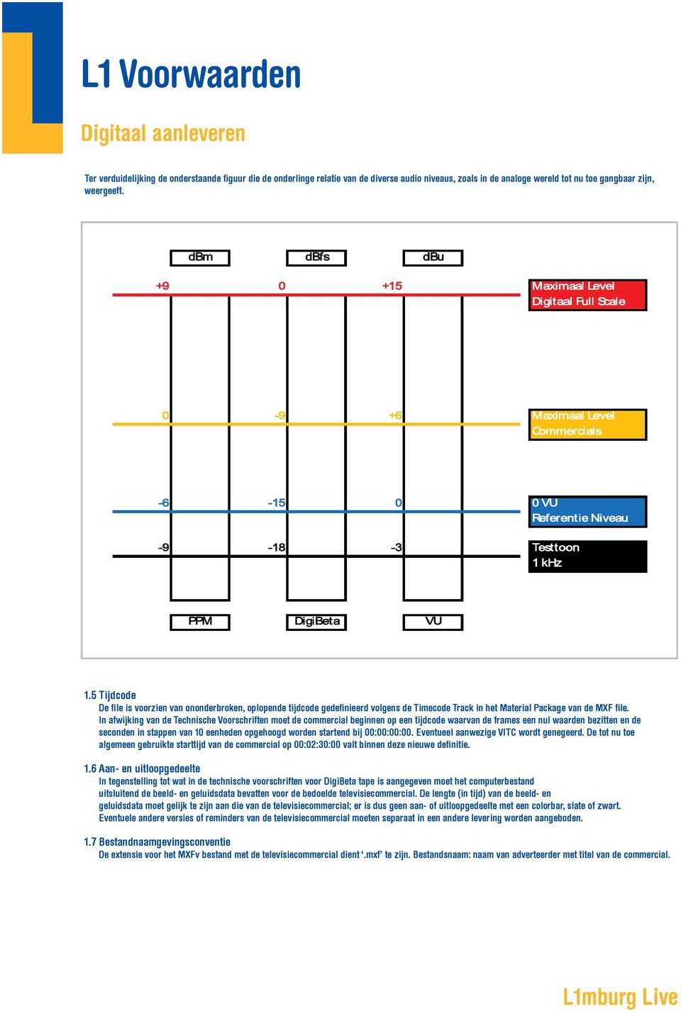 In afwijking van de Technische Voorschriften moet de commercial beginnen op een tijdcode waarvan de frames een nul waarden bezitten en de seconden in stappen van 10 eenheden opgehoogd worden startend