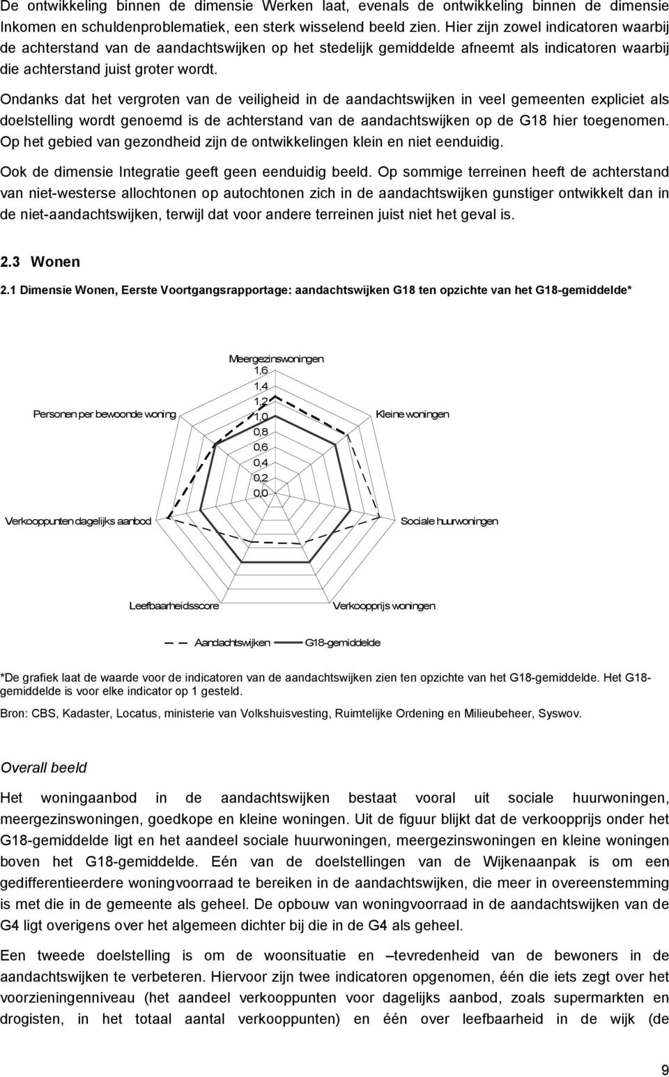 Ondanks dat het vergroten van de veiligheid in de aandachtswijken in veel gemeenten expliciet als doelstelling wordt genoemd is de achterstand van de aandachtswijken op de G18 hier toegenomen.