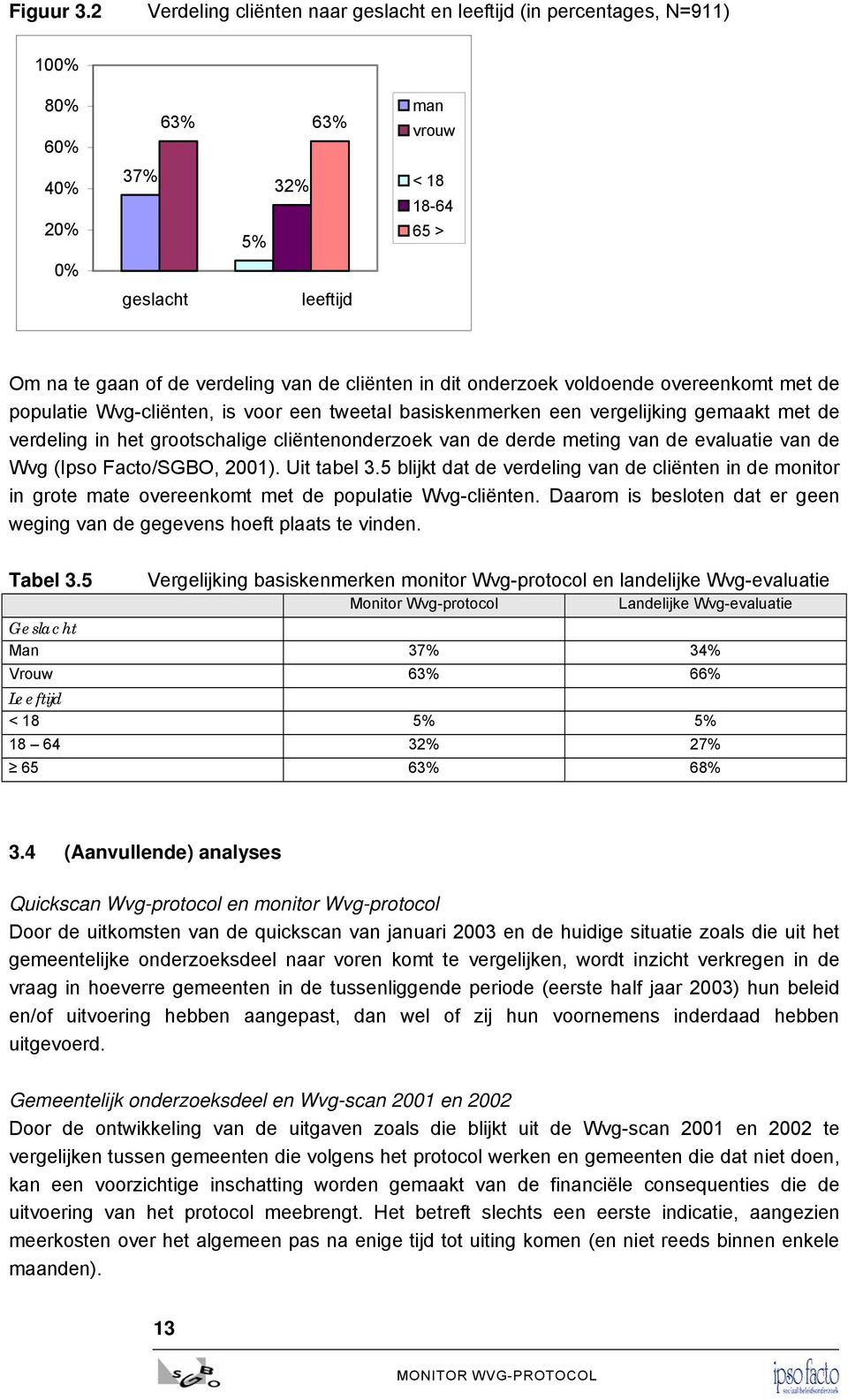 cliënten in dit onderzoek voldoende overeenkomt met de populatie Wvg-cliënten, is voor een tweetal basiskenmerken een vergelijking gemaakt met de verdeling in het grootschalige cliëntenonderzoek van