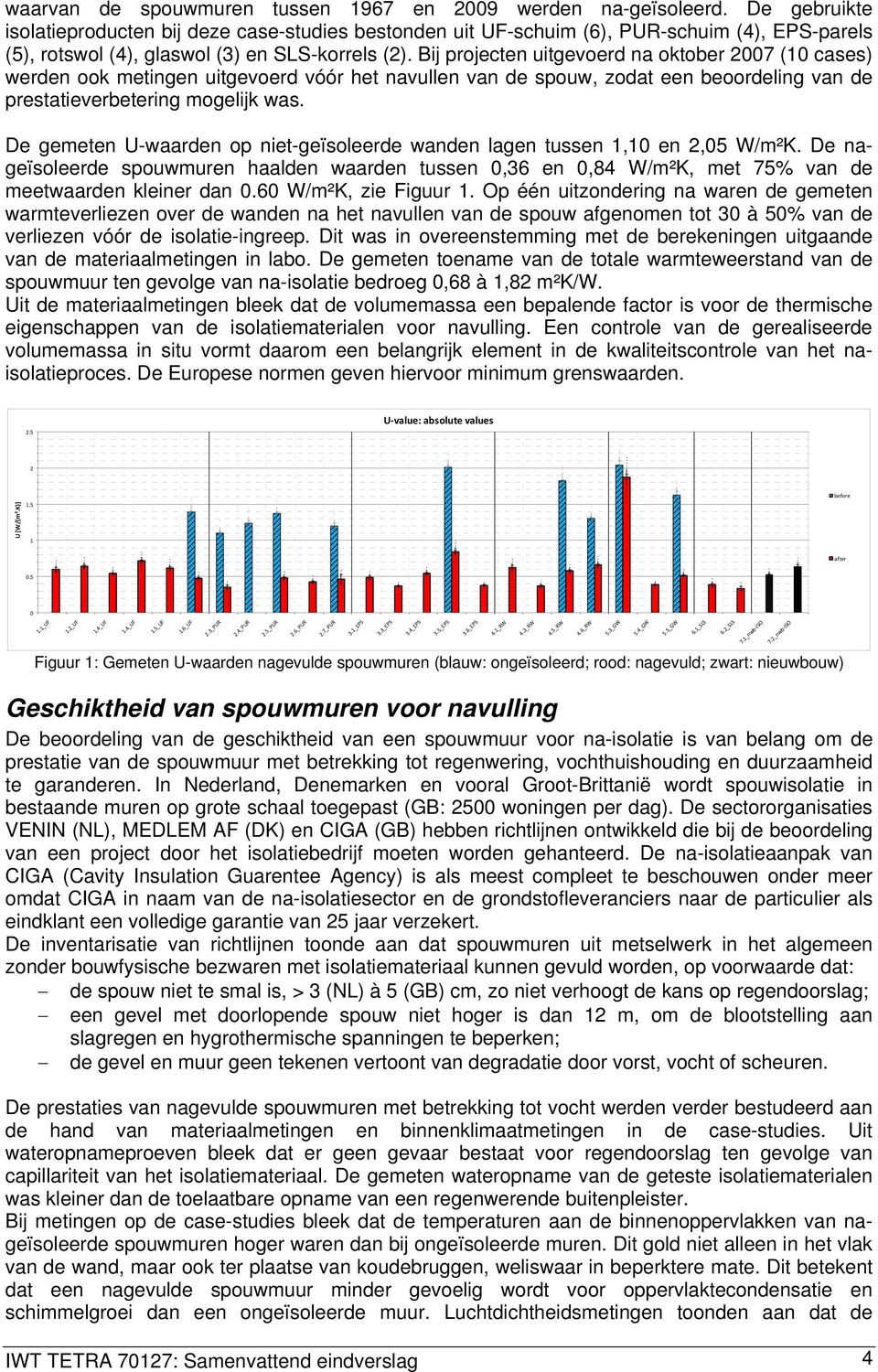 Bij projecten uitgevoerd na oktober 2007 (10 cases) werden ook metingen uitgevoerd vóór het navullen van de spouw, zodat een beoordeling van de prestatieverbetering mogelijk was.