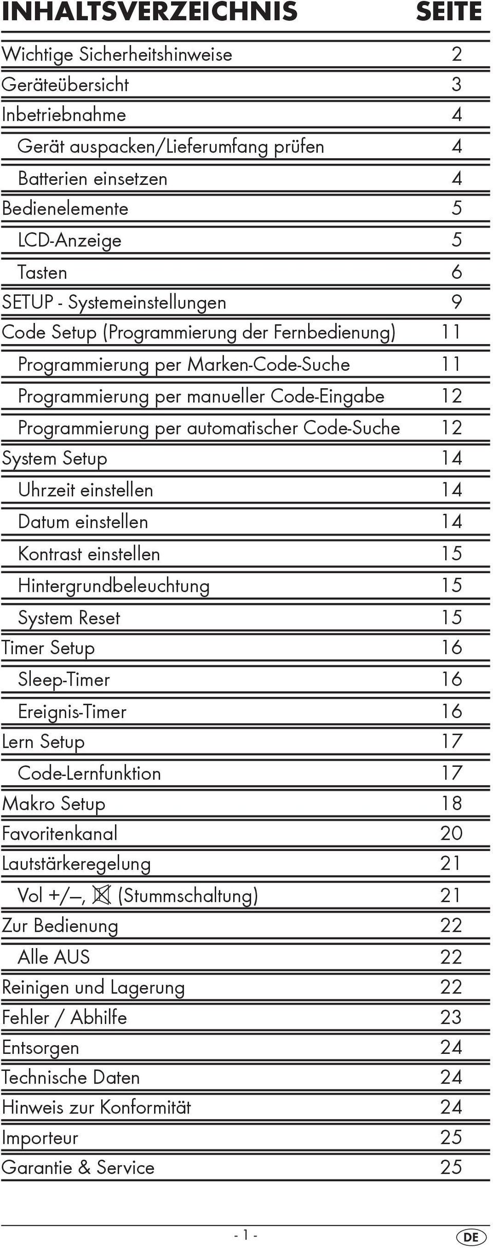 12 System Setup 14 Uhrzeit einstellen 14 Datum einstellen 14 Kontrast einstellen 15 Hintergrundbeleuchtung 15 System Reset 15 Timer Setup 16 Sleep-Timer 16 Ereignis-Timer 16 Lern Setup 17