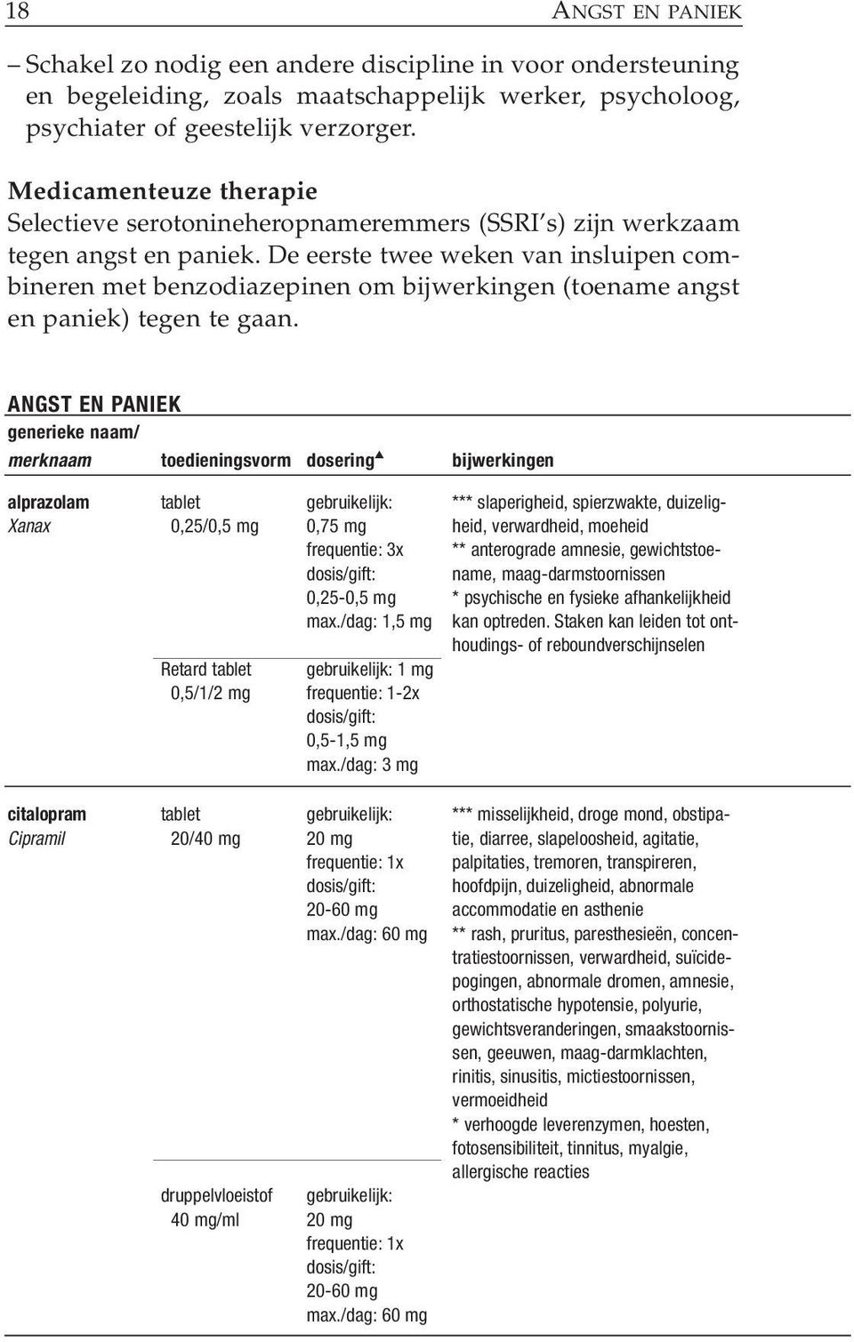 De eerste twee weken van insluipen combineren met benzodiazepinen om bijwerkingen (toename angst en paniek) tegen te gaan.