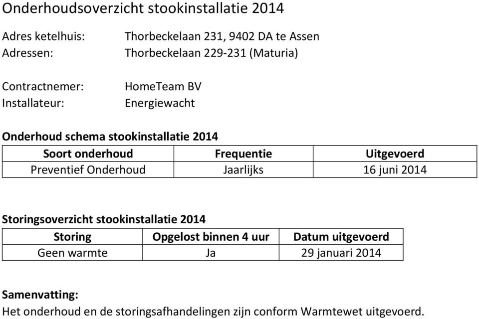 229-231 (Maturia) Preventief Onderhoud