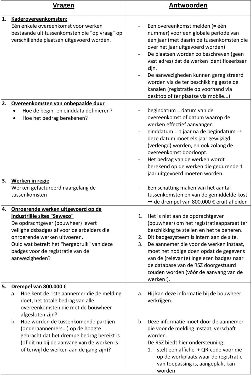 Onroerende werken uitgevoerd op de industriële sites "Sewezo" De opdrachtgever (bouwheer) levert veiligheidsbadges af voor de arbeiders die onroerende werken uitvoeren.