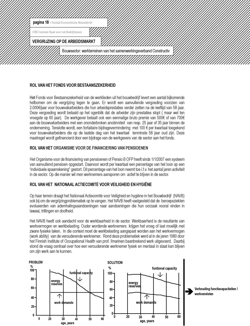 000 /jaar voor bouwvakarbeiders die hun arbeidsprestaties verder zetten na de leeftijd van 58 jaar.