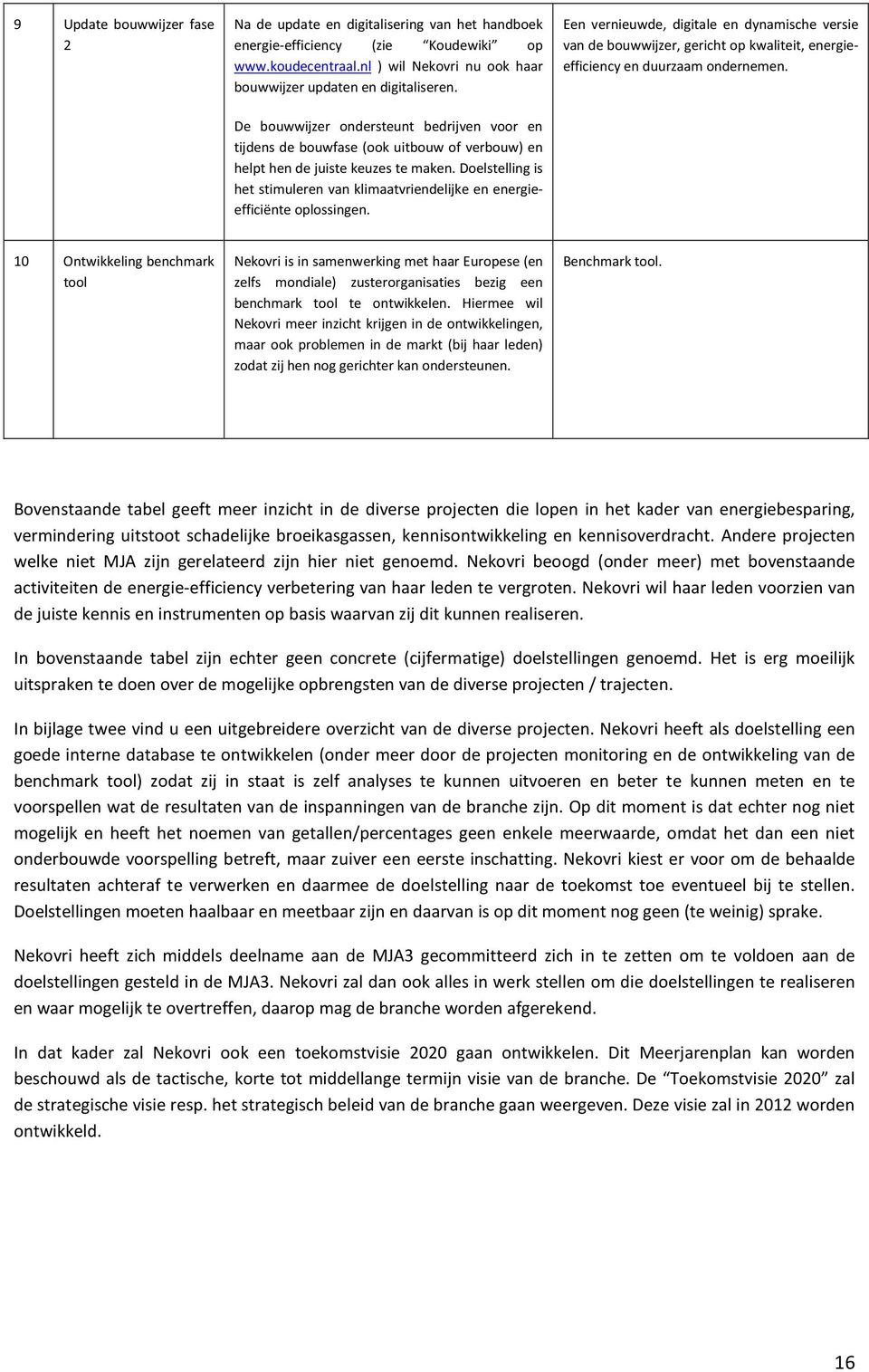 Doelstelling is het stimuleren van klimaatvriendelijke en energieefficiënte oplossingen.