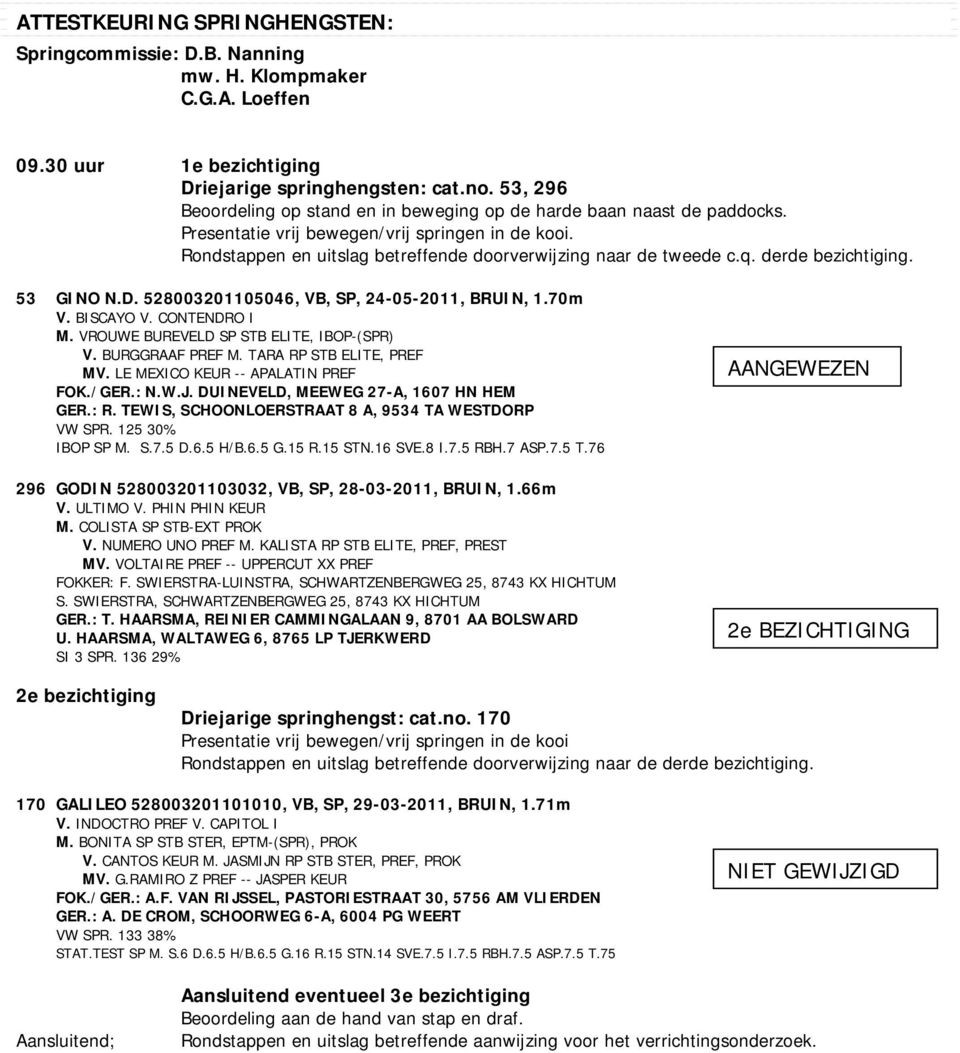 BURGGRAAF PREF M. TARA RP STB ELITE, PREF MV. LE MEXICO KEUR -- APALATIN PREF FOK./GER.: N.W.J. DUINEVELD, MEEWEG 27-A, 1607 HN HEM GER.: R. TEWIS, SCHOONLOERSTRAAT 8 A, 9534 TA WESTDORP VW SPR.