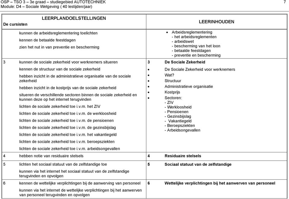 inzicht in de kostprijs van de sociale zekerheid situeren de verschillende sectoren binnen de sociale zekerheid en kunnen deze op het internet terugvinden lichten de sociale zekerheid toe i.v.m.