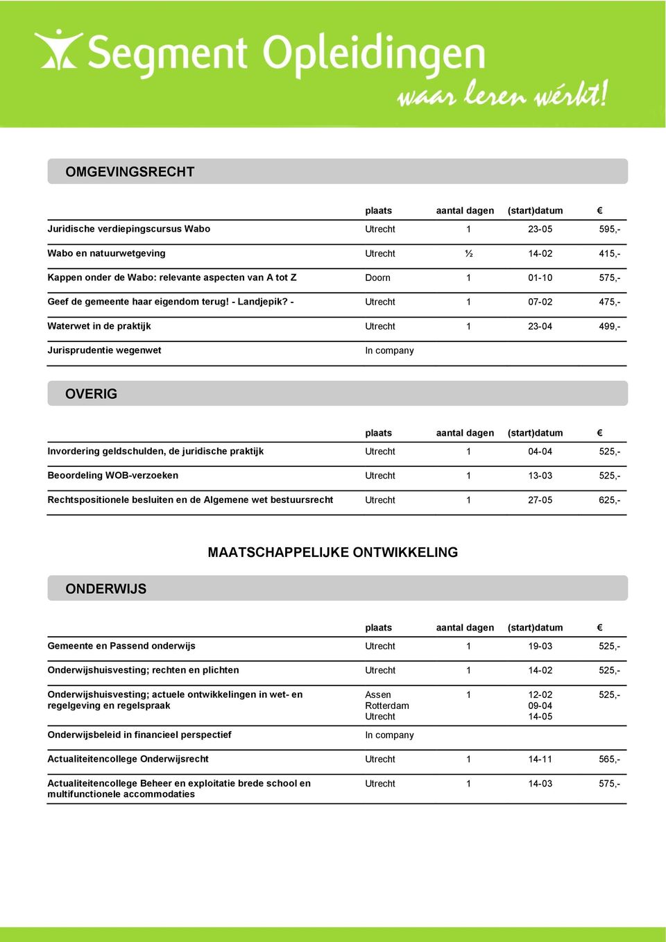 - 1 07-02 475,- Waterwet in de praktijk 1 23-04 499,- Jurisprudentie wegenwet OVERIG Invordering geldschulden, de juridische praktijk 1 04-04 525,- Beoordeling WOB-verzoeken 1 13-03 525,-