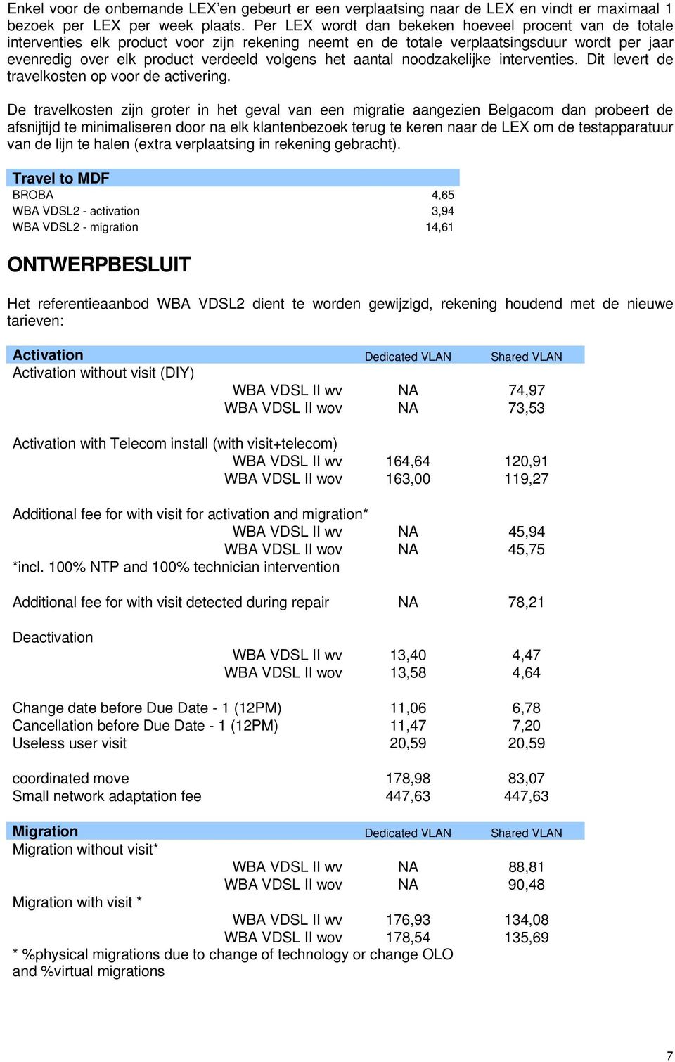 aantal noodzakelijke interventies. Dit levert de travelkosten op voor de activering.