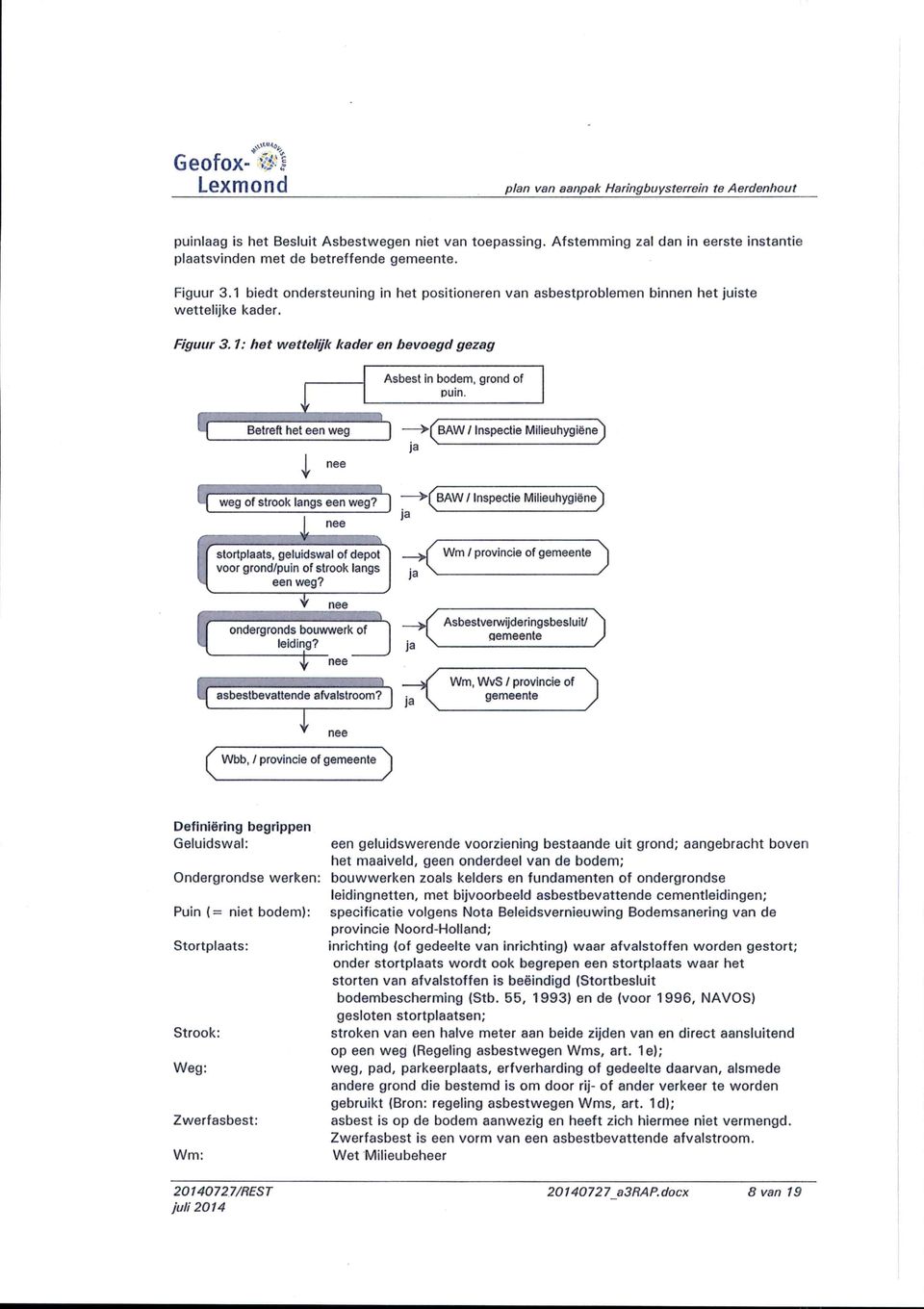 ' [ Betreft het een weg ^ B A W I Inspectie Milieuhygiëne^ i ja! ļ weg of strook a ng S e e r 1 weg?