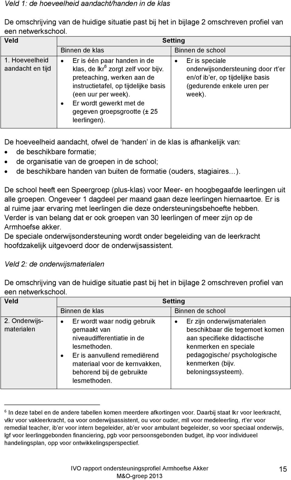 Er wordt gewerkt met de gegeven groepsgrootte (± 25 leerlingen). Binnen de school Er is speciale onderwijsondersteuning door rt er en/of ib er, op tijdelijke basis (gedurende enkele uren per week).