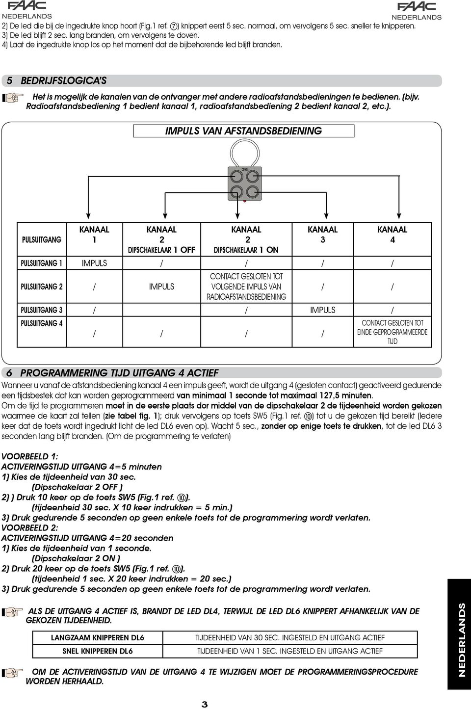 (bijv. Radioafstandsbediening 1 bedient kanaal 1, radioafstandsbediening bedient kanaal, etc.).