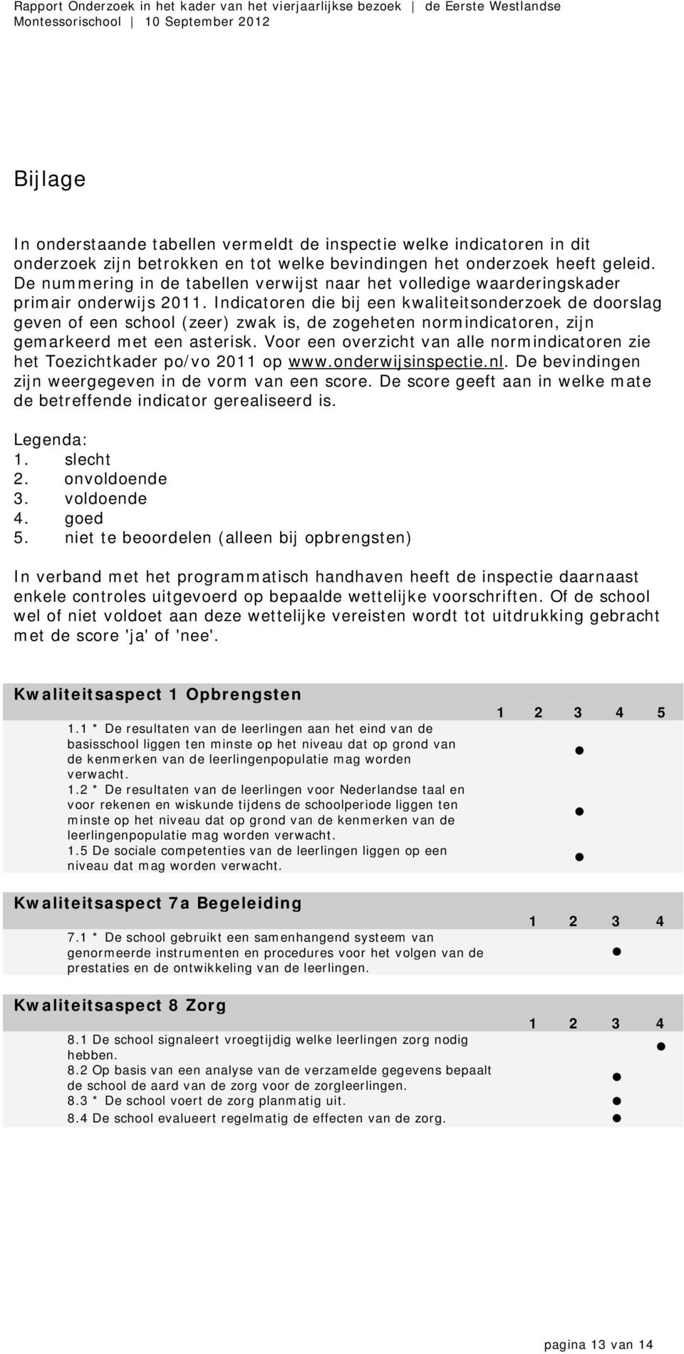 Indicatoren die bij een kwaliteitsonderzoek de doorslag geven of een school (zeer) zwak is, de zogeheten normindicatoren, zijn gemarkeerd met een asterisk.