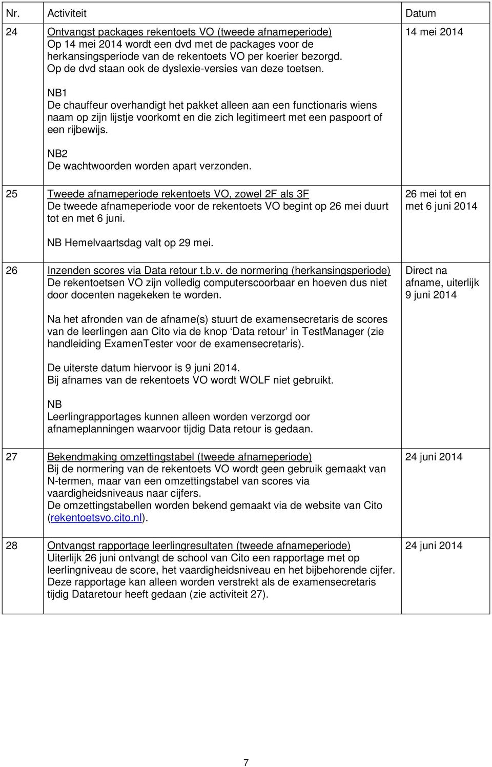 1 De chauffeur overhandigt het pakket alleen aan een functionaris wiens naam op zijn lijstje voorkomt en die zich legitimeert met een paspoort of een rijbewijs.