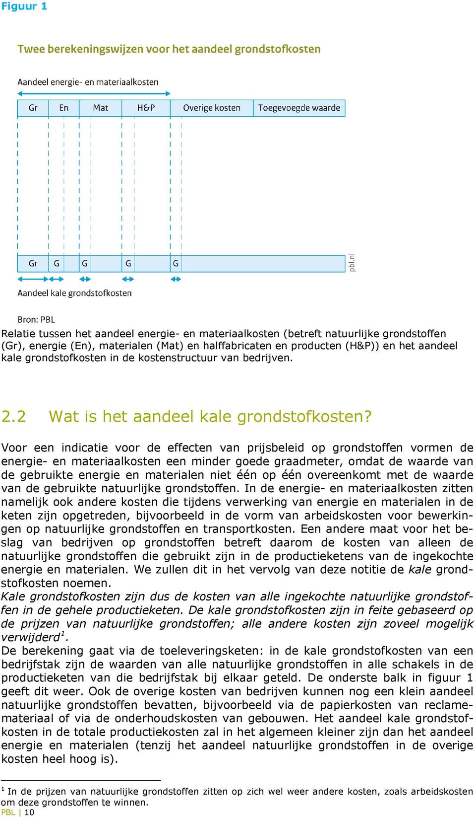 Voor een indicatie voor de effecten van prijsbeleid op grondstoffen vormen de energie- en materiaalkosten een minder goede graadmeter, omdat de waarde van de gebruikte energie en materialen niet één