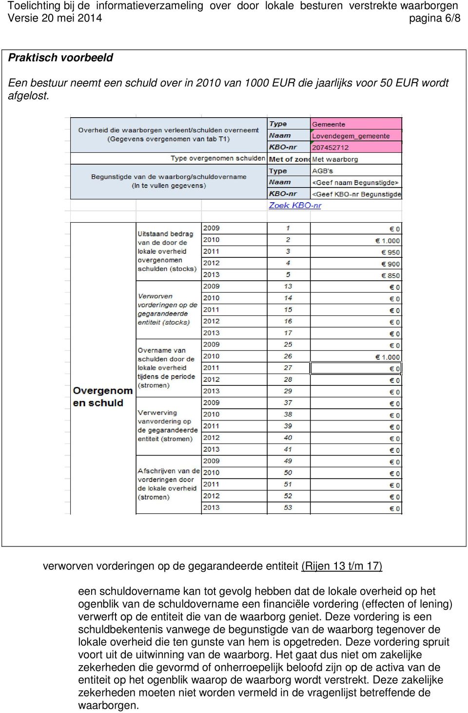 (effecten of lening) verwerft op de entiteit die van de waarborg geniet.