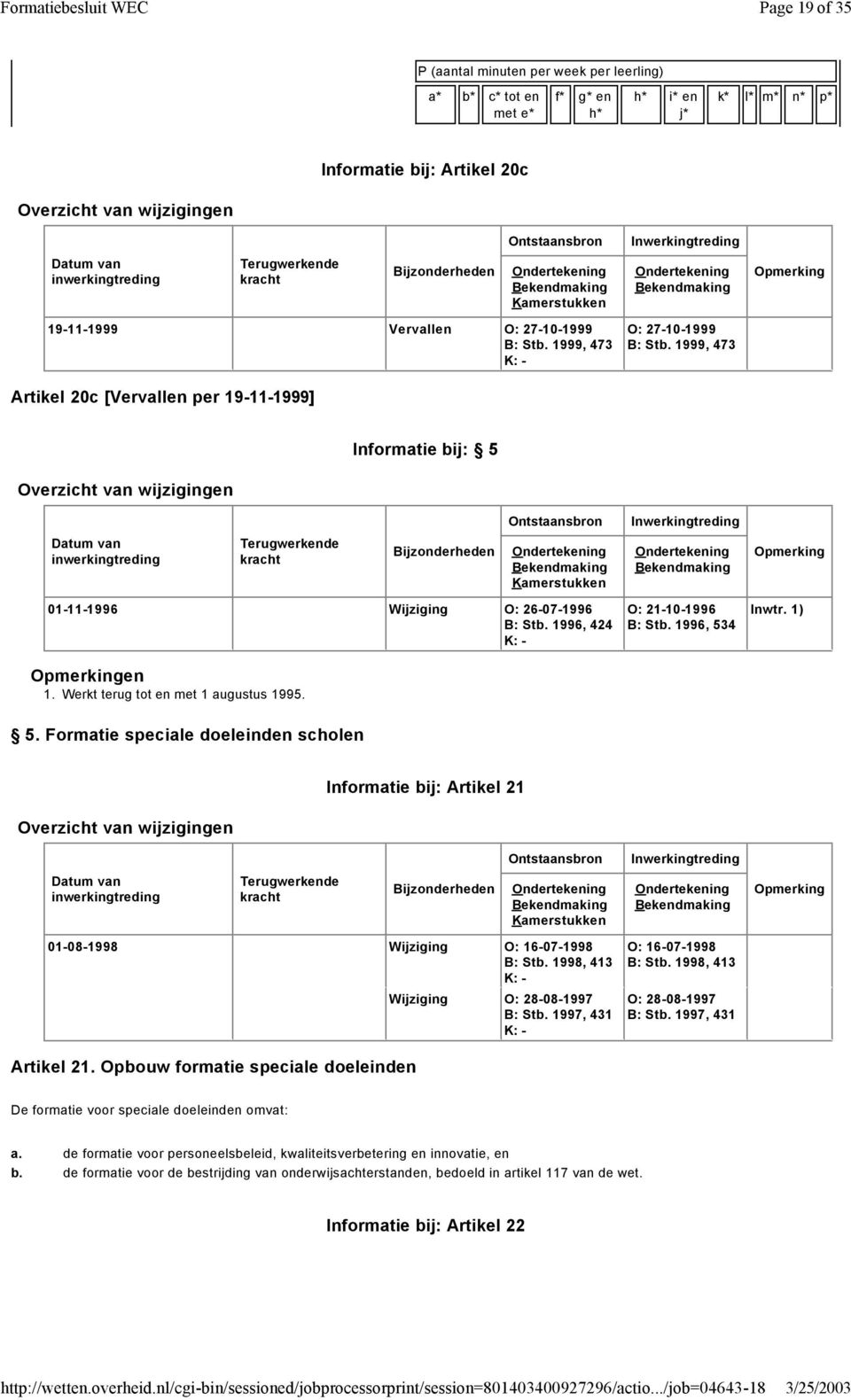 01-11-1996 Wijziging O: 26-07-1996 B: Stb. 1996, 424 en Werkt terug tot en met 1 augustus 1995. 5.