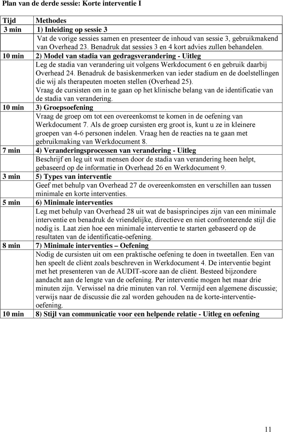 10 min 2) Model van stadia van gedragsverandering - Uitleg Leg de stadia van verandering uit volgens Werkdocument 6 en gebruik daarbij Overhead 24.