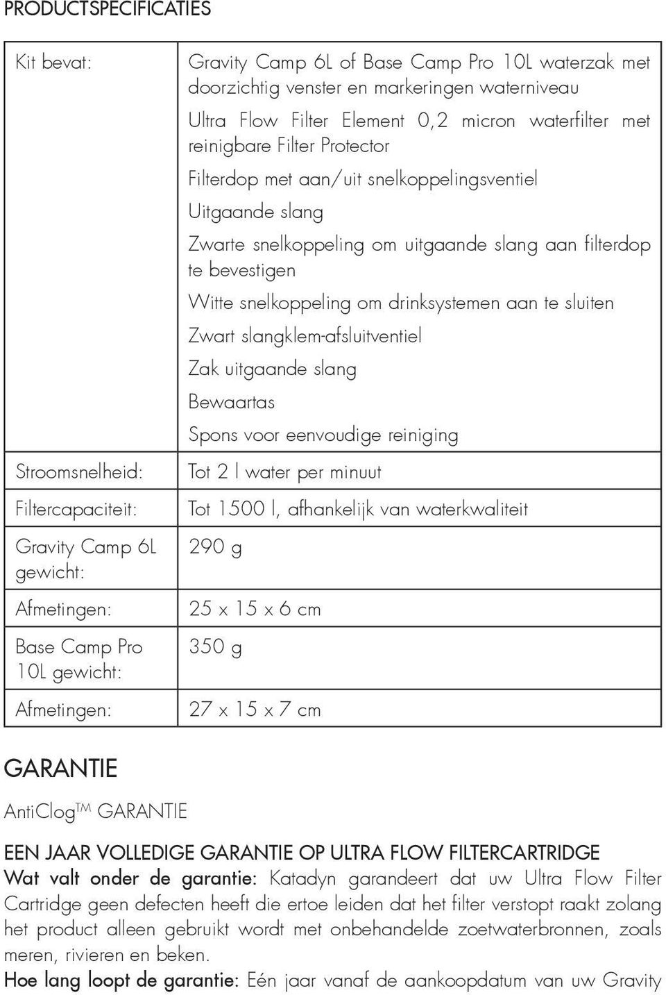 snelkoppeling om uitgaande slang aan filterdop te bevestigen Witte snelkoppeling om drinksystemen aan te sluiten Zwart slangklem-afsluitventiel Zak uitgaande slang Bewaartas Spons voor eenvoudige